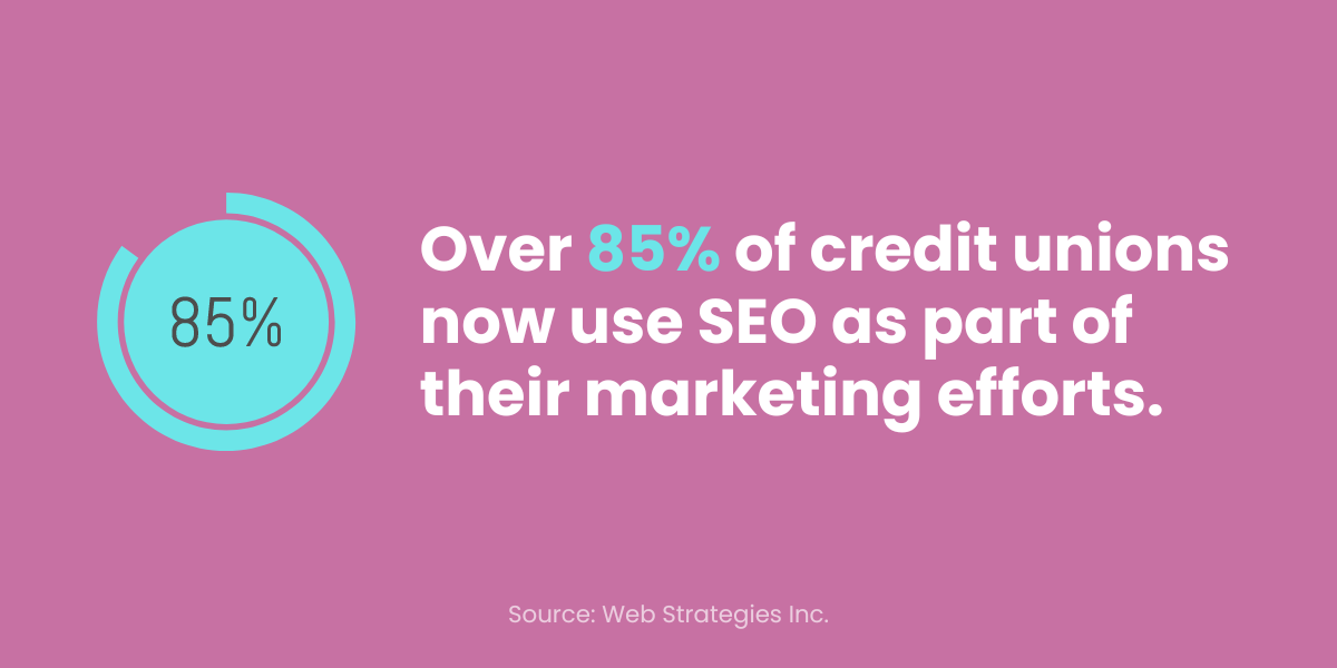 credit union marketing strategies